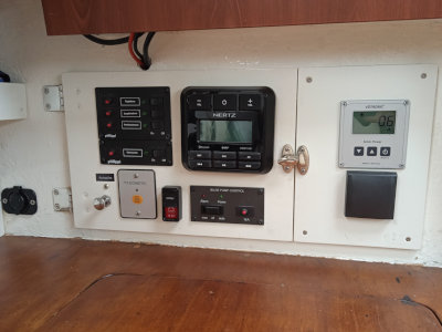 Panel 1